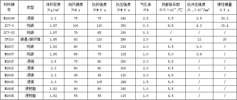 表格截图.png